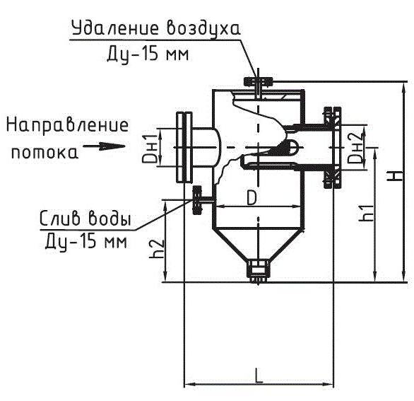 фильтр для системы отопления