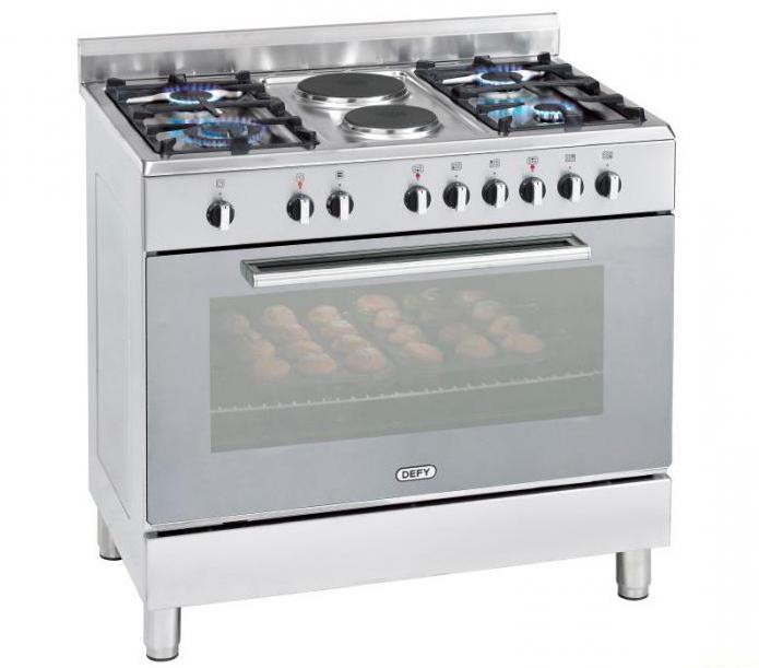 комбинированные варочные панели электрические и газовые