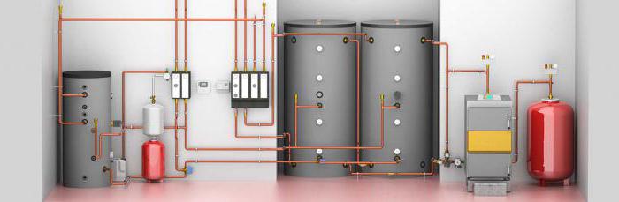 что залить в систему отопления частного дома тосол