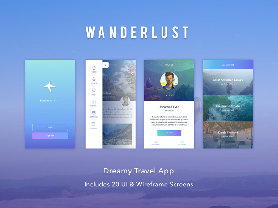 Wanderlust - Travel UI Kit