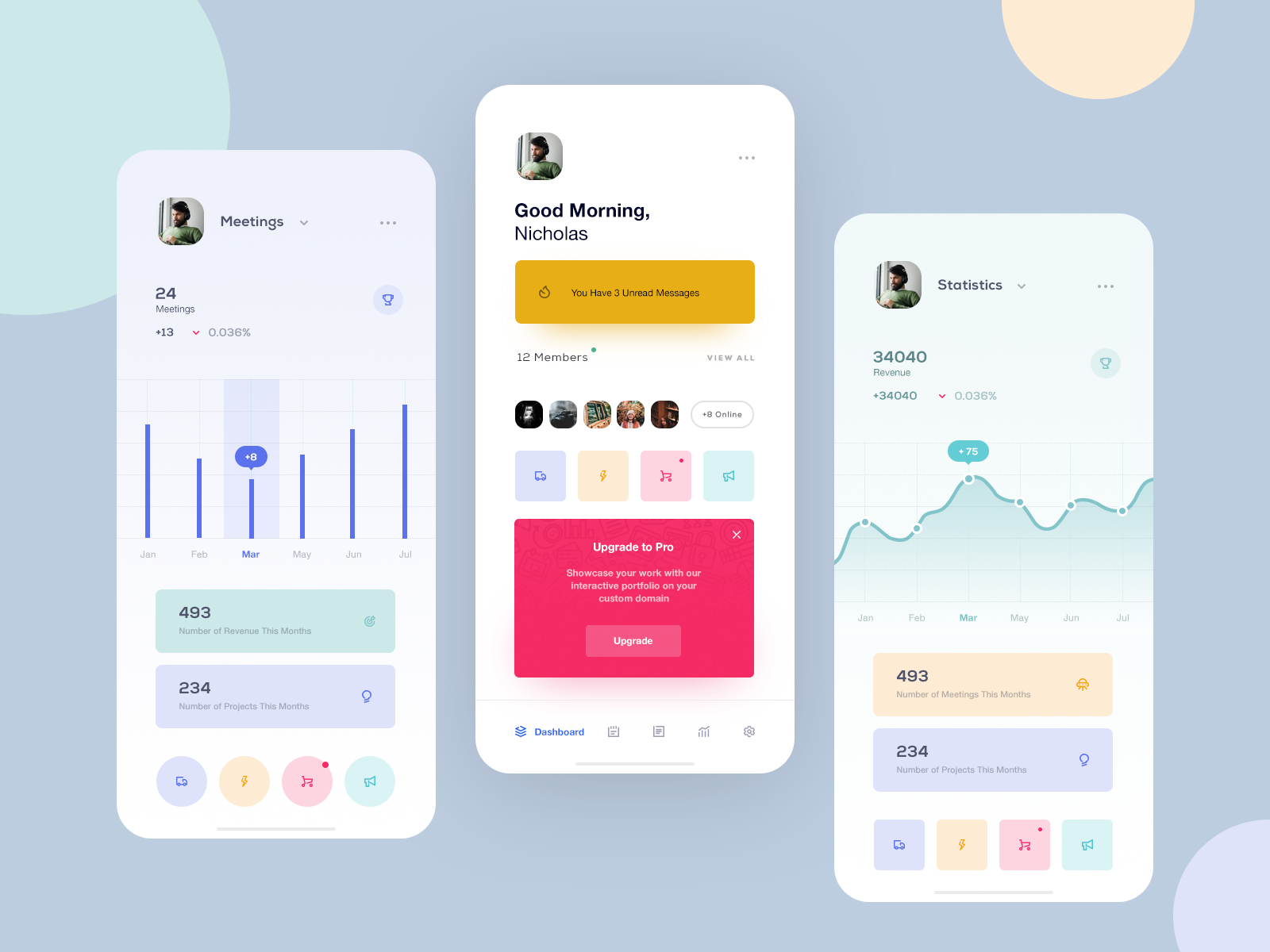 mobile app dashboard design