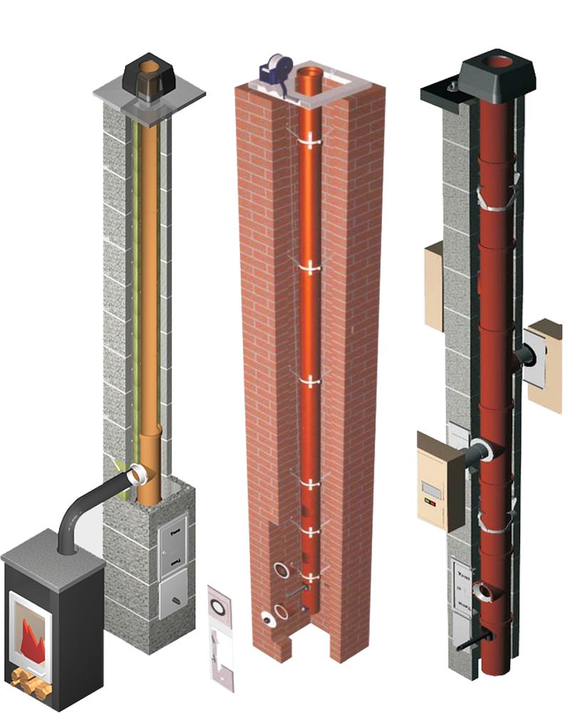 Устройство разных дымоходных систем