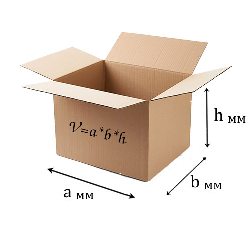 Пример расчета объема короба 600х400х400