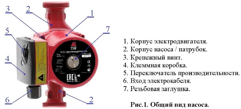 Скорость насоса. Переключатель режимов циркуляционный насос Вило. Электрон схема насоса циркуляционного. Переключатель частоты вращения циркуляционный насос Wilo. Насос циркуляционный для отопления Grundfos регулировка скорости.