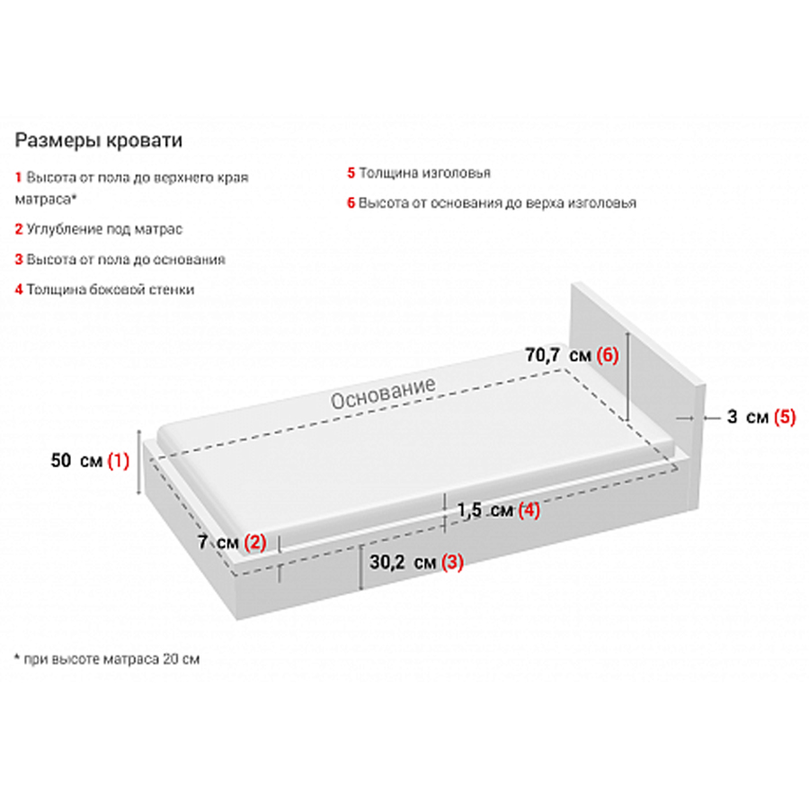 высота кровати должна быть