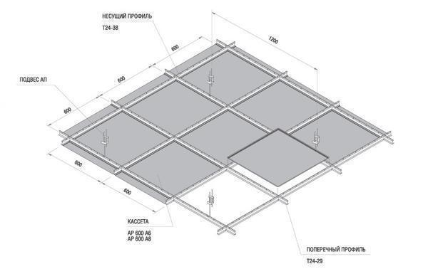 Схема монтажа кассетного потолка