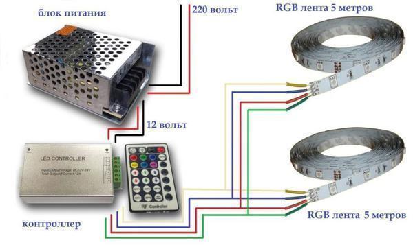 Последовательность подключения светодиодной ленты