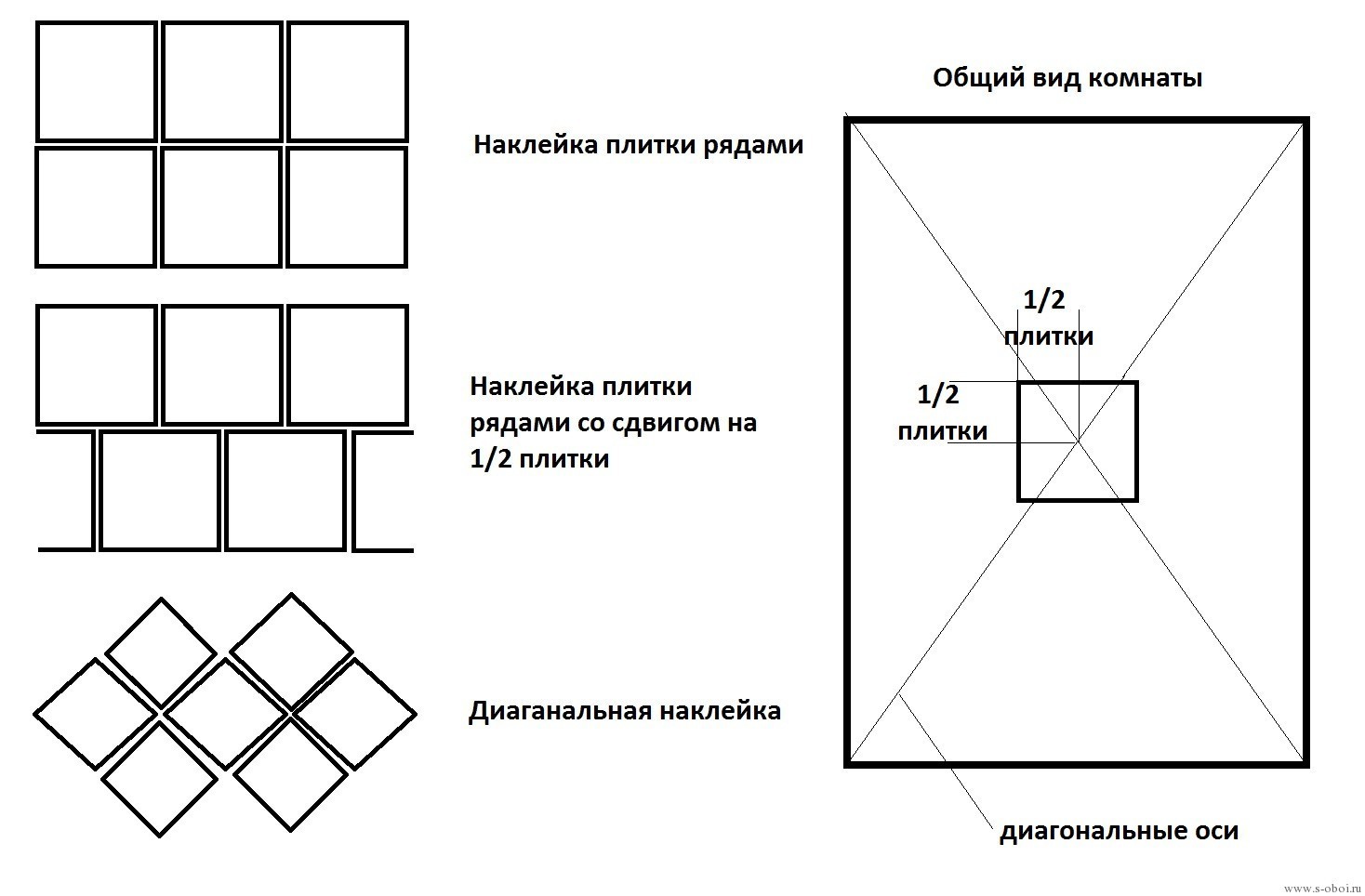 Разметка