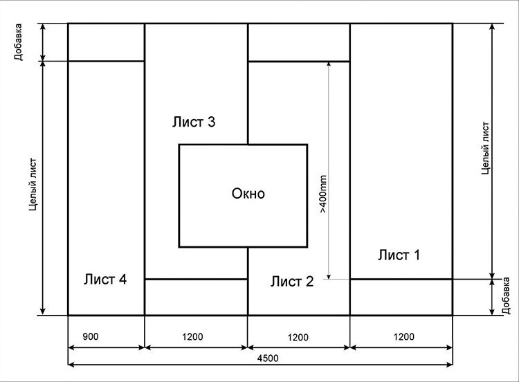 Детальный чертеж упростит расчеты