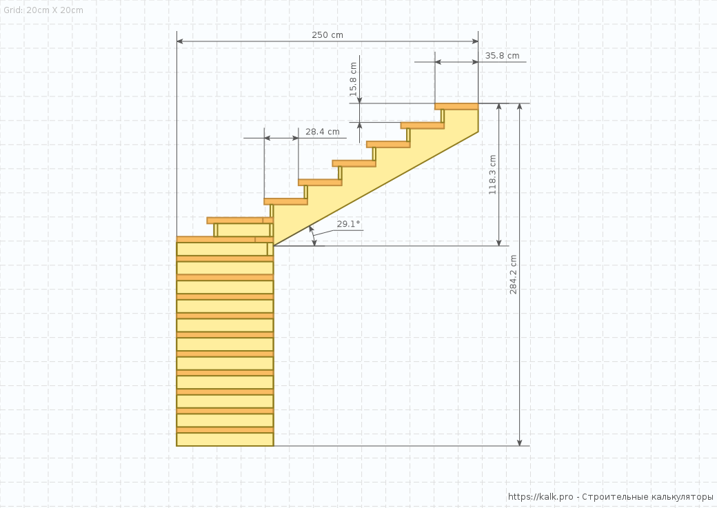 Рассчитать лестницу