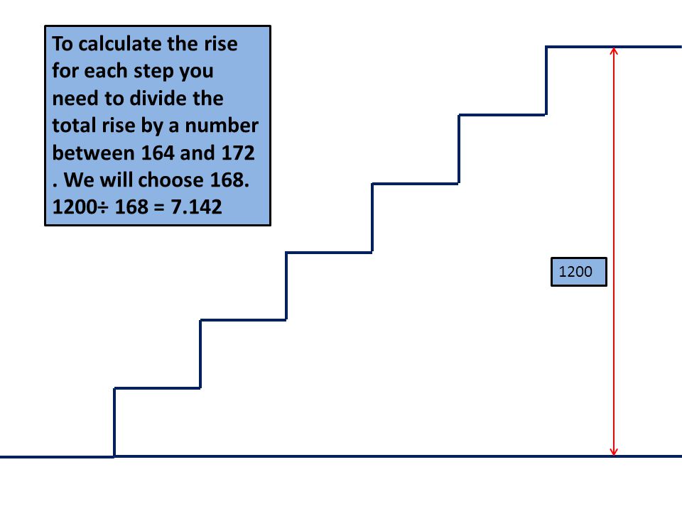 1200 To calculate the rise for each step you need to divide the total rise by a number between 164 and 172.