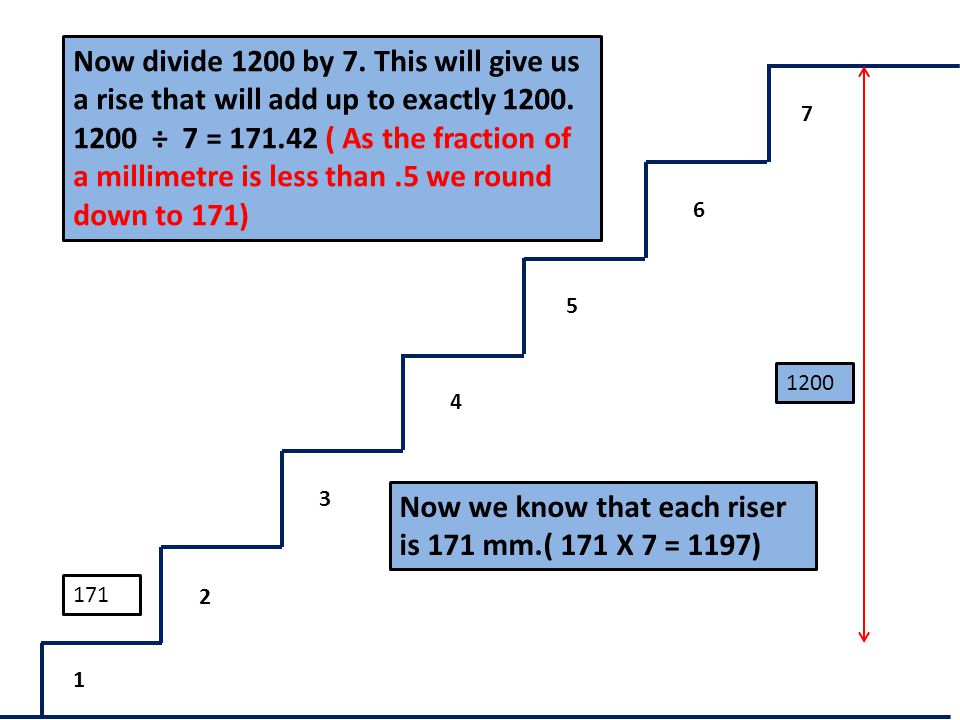 1200 Now divide 1200 by 7. This will give us a rise that will add up to exactly