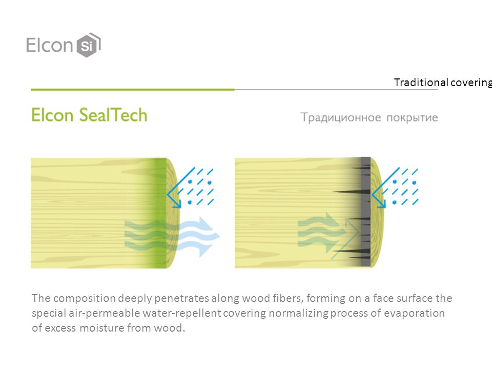 The сomposition deeply penetrates along wood fibers, forming on a face surface the special air-permeable water-repellent covering normalizing process of evaporation of excess moisture from wood.
