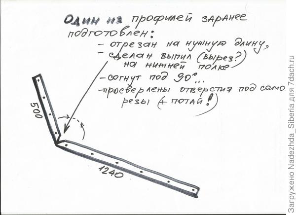 Шаг 6. Подготовка 1-го профиля...