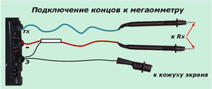 Правила работы с мегаомметром по новым правилам