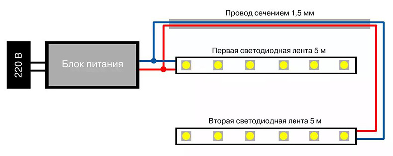 Схема подключения нескольких монохромных лент