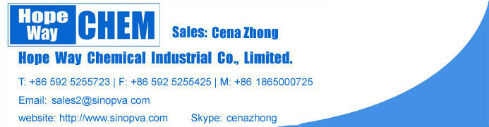 Styrene Acrylate Paint Emulsion/Coating Latex for Interior Wall Paint