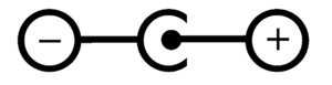 Symbol for a center-positive power supply.