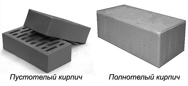 пустотелый и полнотелый кирпич