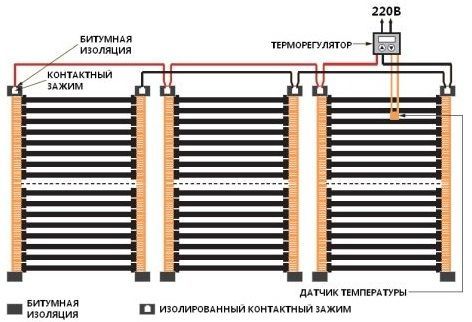 Схема подключения инфракрасного теплого пола