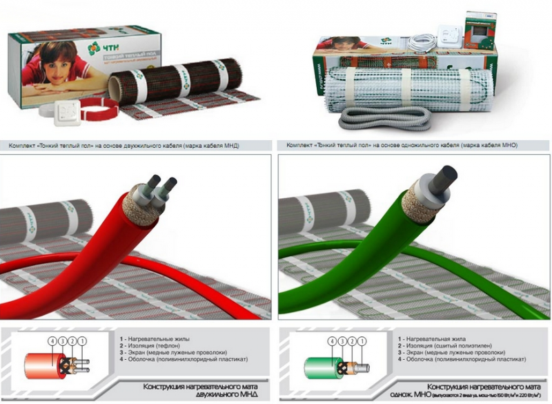 Одножильный и двухжильный кабельный мат
