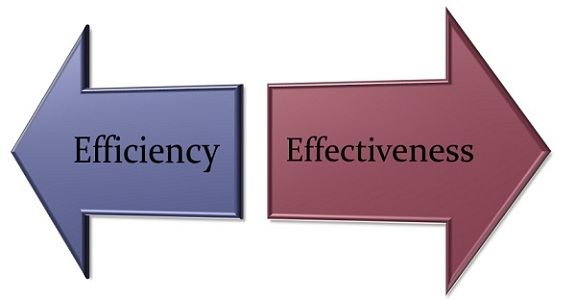 efficiency vs effectiveness