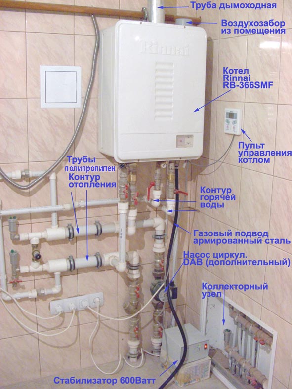 обвязка газового котла отопления схема 4
