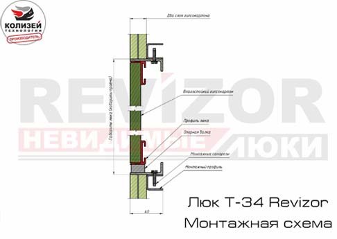 Схема монтажа люка под плитку Т-34.