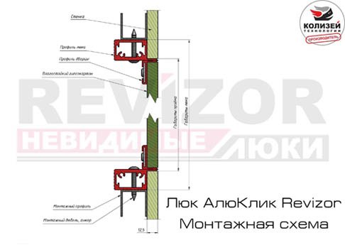 Схема монтажа люка под плитку АлюКлик-М