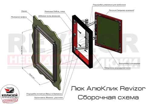 Схема монтажа люка под плитку АлюКлик.