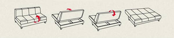 Как выбрать диван для сна
