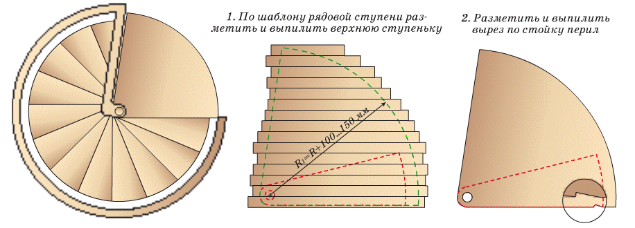 Верхняя площадка винтовой лестницы