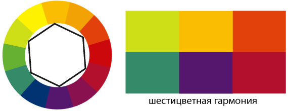 Цветовой круг