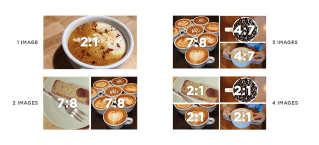 Multi-image tweet sizes