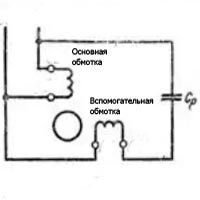 Схема подключения рабочего конденсатора к обмоткам двигателя компрессора