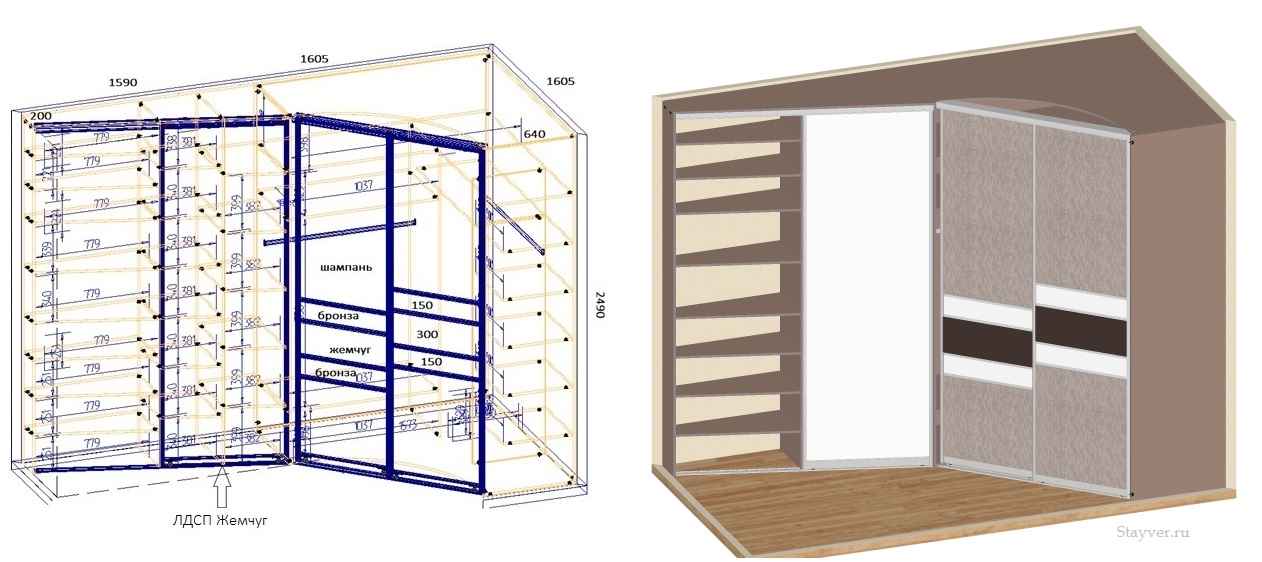 Конструкция углового шкафа