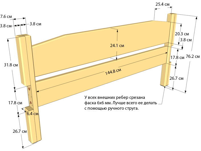 Изголовье кровати с размерами