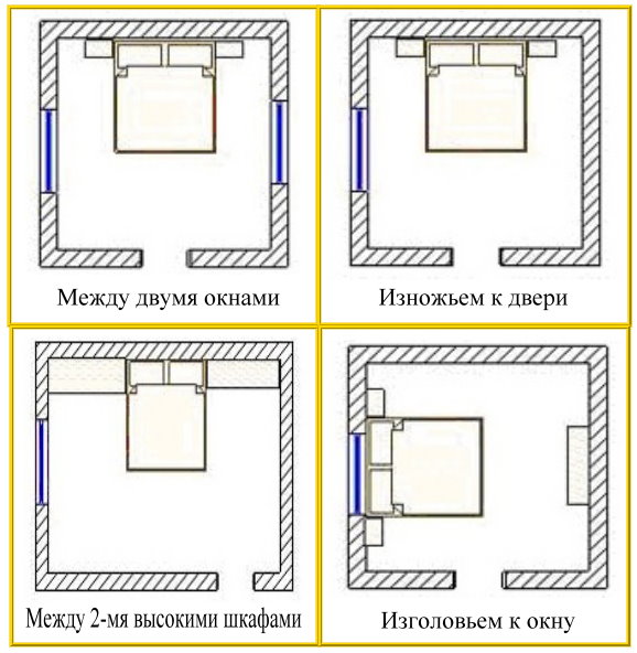 Фен-шуй