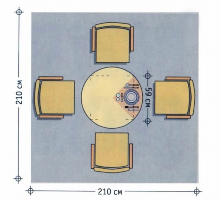 Размеры обеденных столов разных форм, советы по выбору мебели