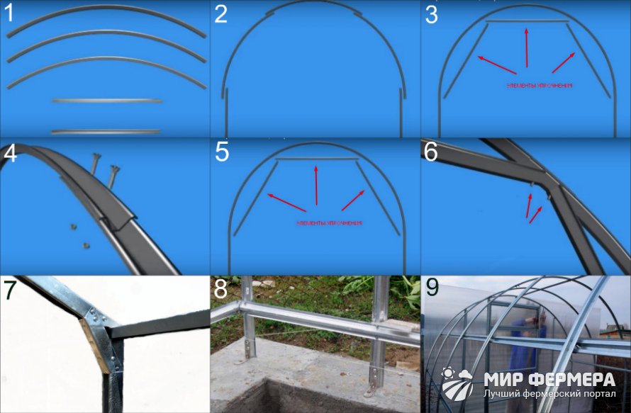 Монтаж теплицы из оцинкованного профиля