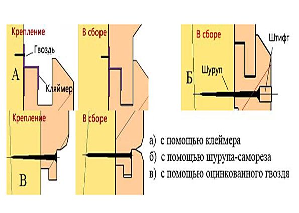 Блок-хаус