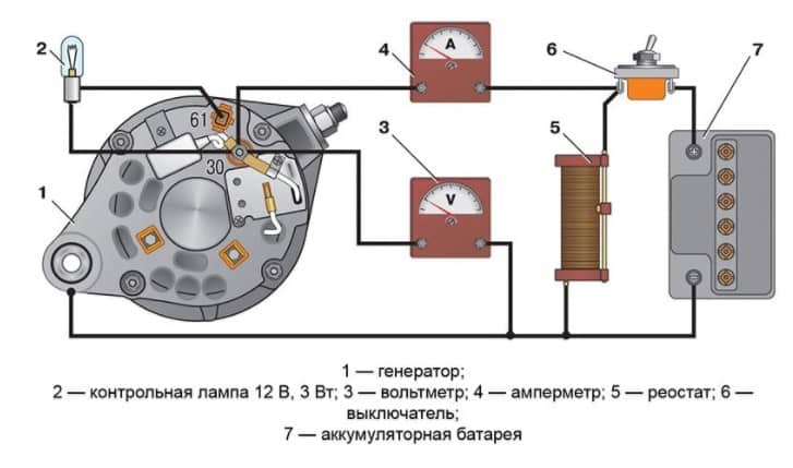 Электрическая схема подключения генератора на мотоблок