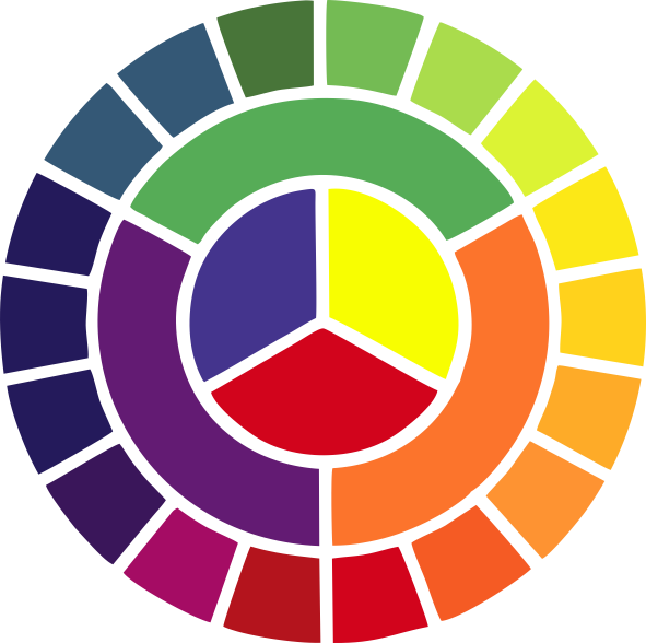 Цветоведение. Цветовой круг