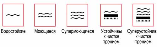 Схема условной маркировки