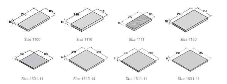 размеры керамической плитки для стен