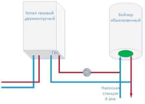 Двухконтурный котел и электрический бойлер схема подключения