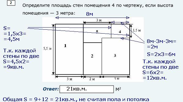 Как определить размеры комнаты по площади на чертеже