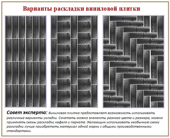 Укладка виниловой плитки для пола: варианты раскладки 