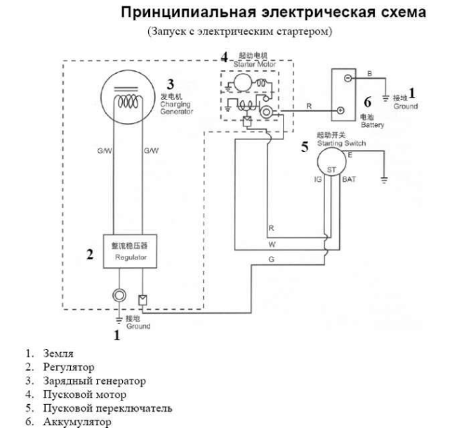 Схема электрическая мотоблока