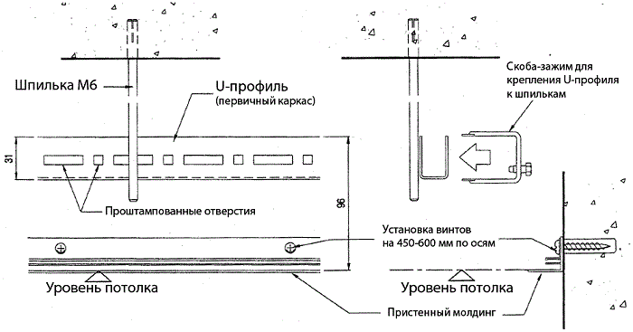 Схема монтажа потолка